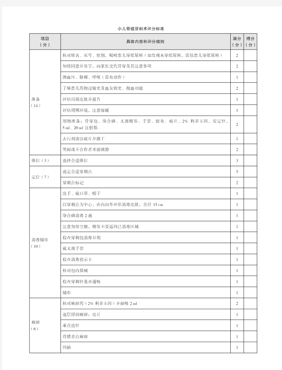 小儿骨髓穿刺术评分标准