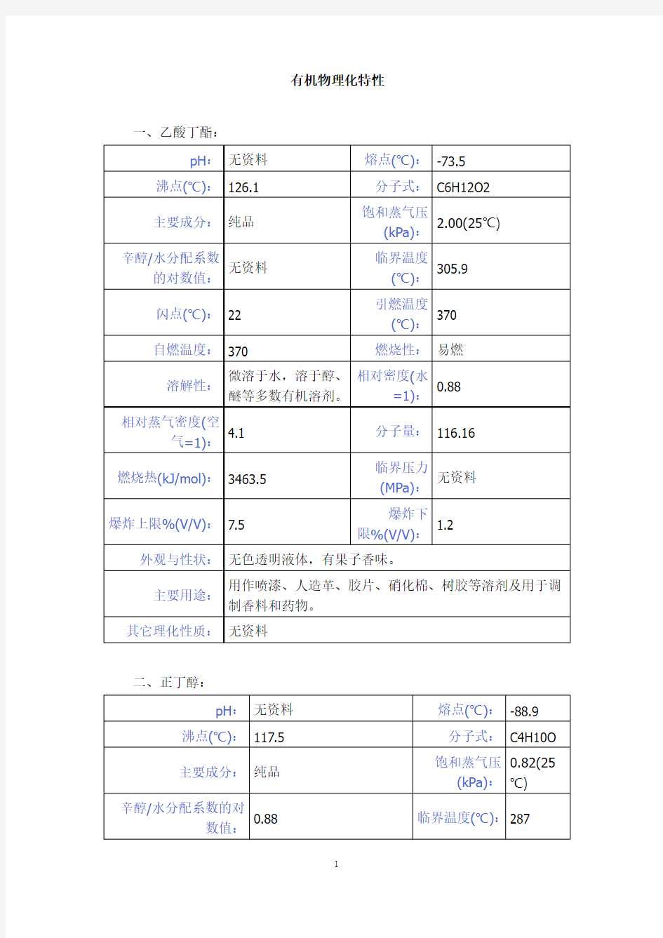 高分子有机物特性