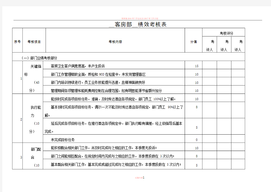 客房部__绩效考核表