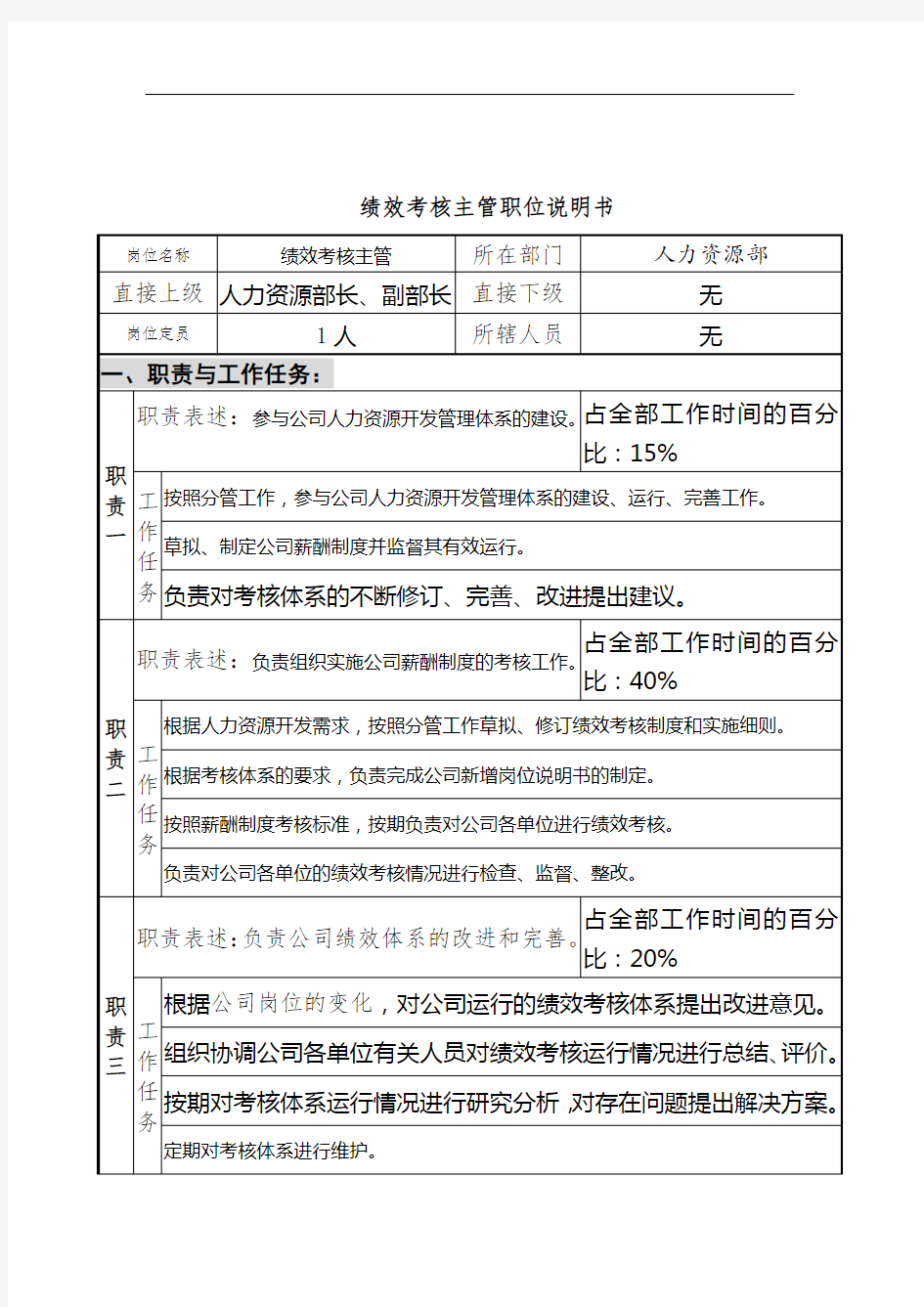 人力资源部绩效考核主管岗位职责