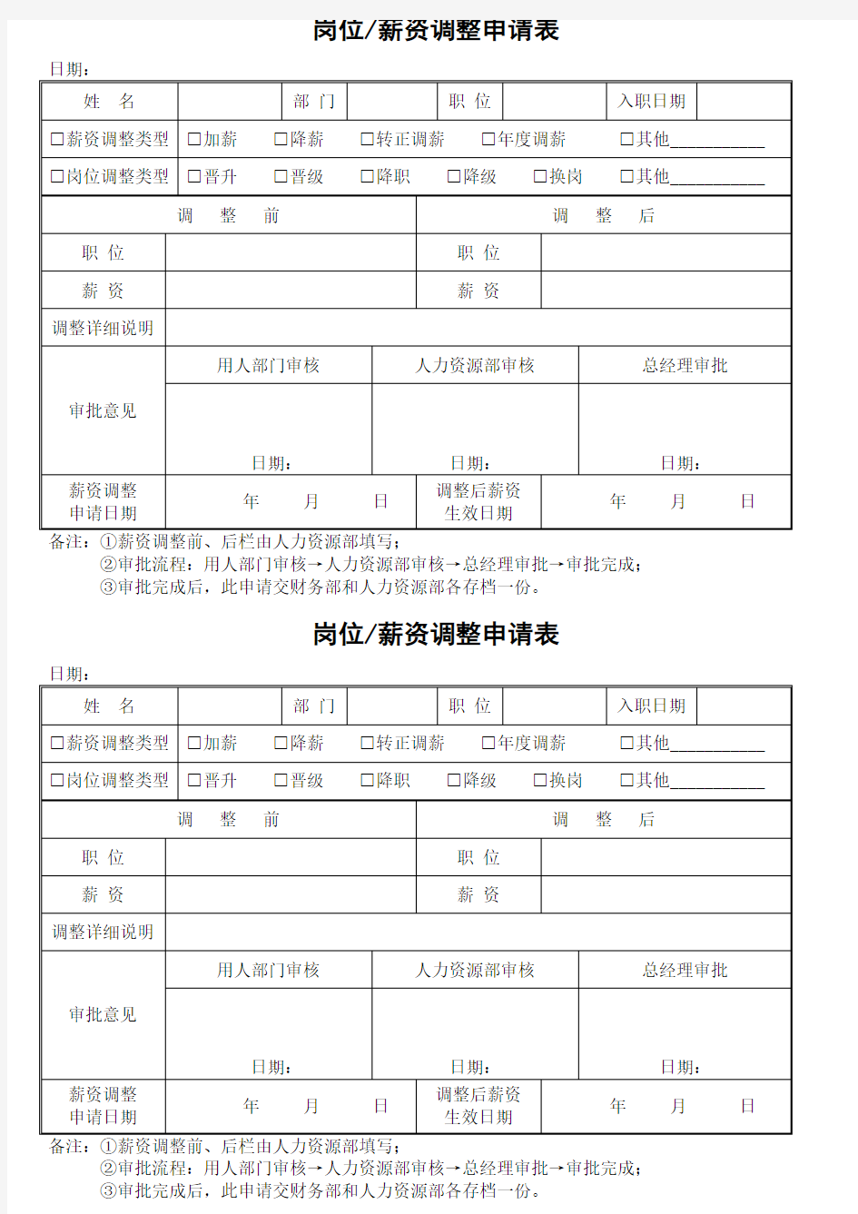 岗位及薪资调整申请表