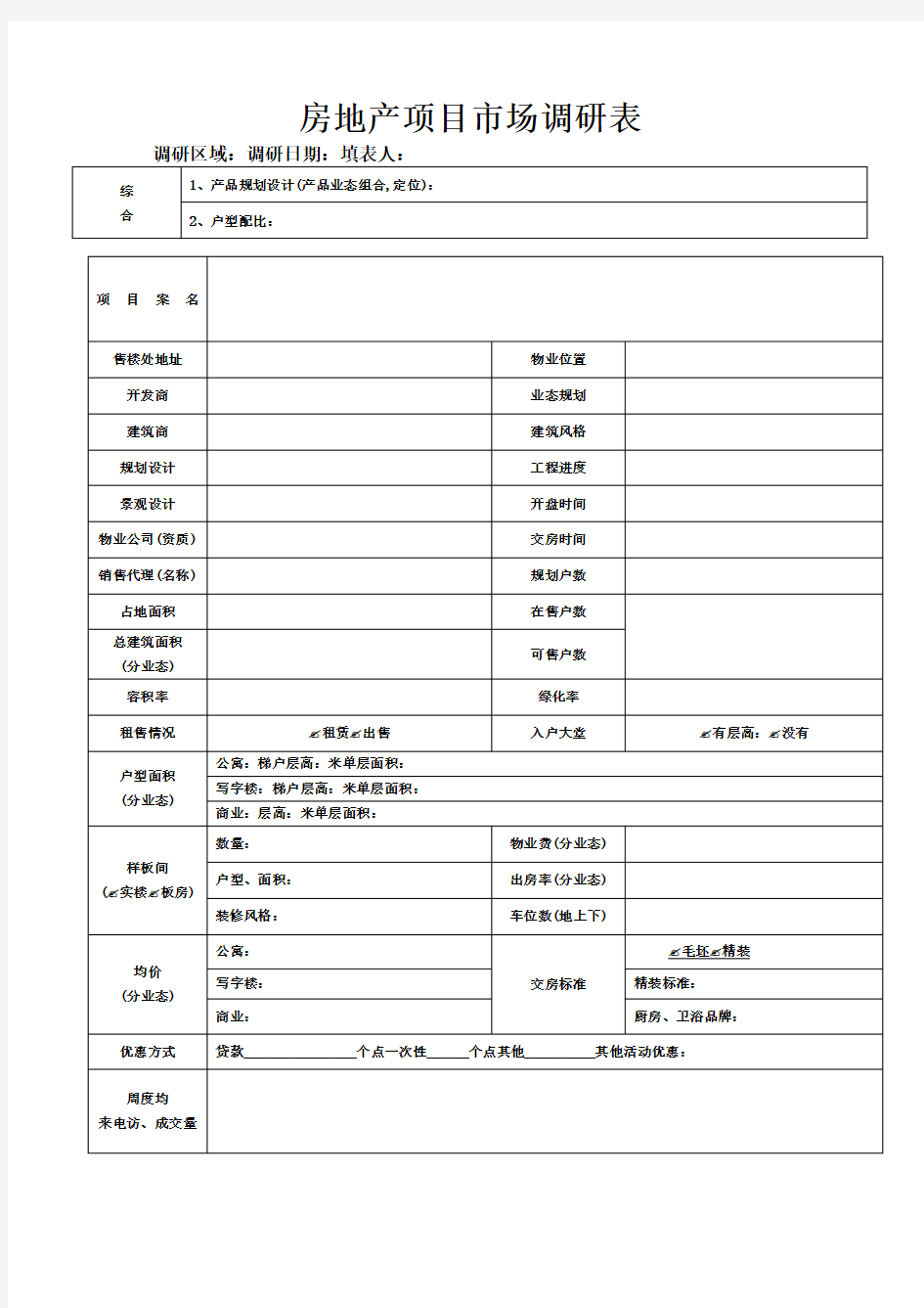 房地产项目市场调研表