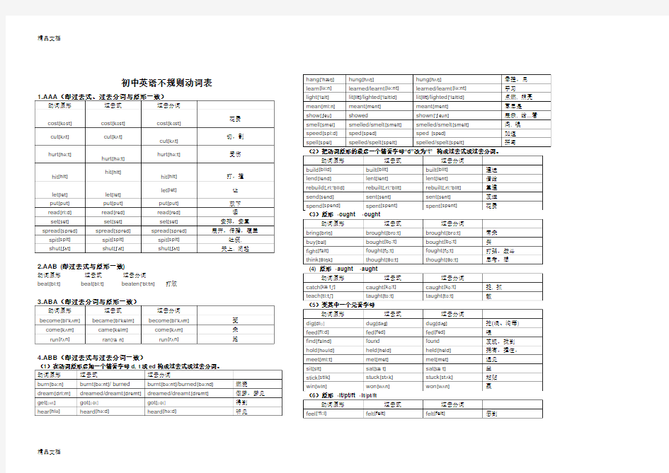 最新初中英语不规则动词表(完整版)