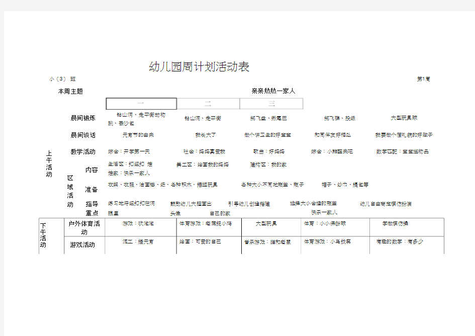 幼儿园周计划活动表(小班)