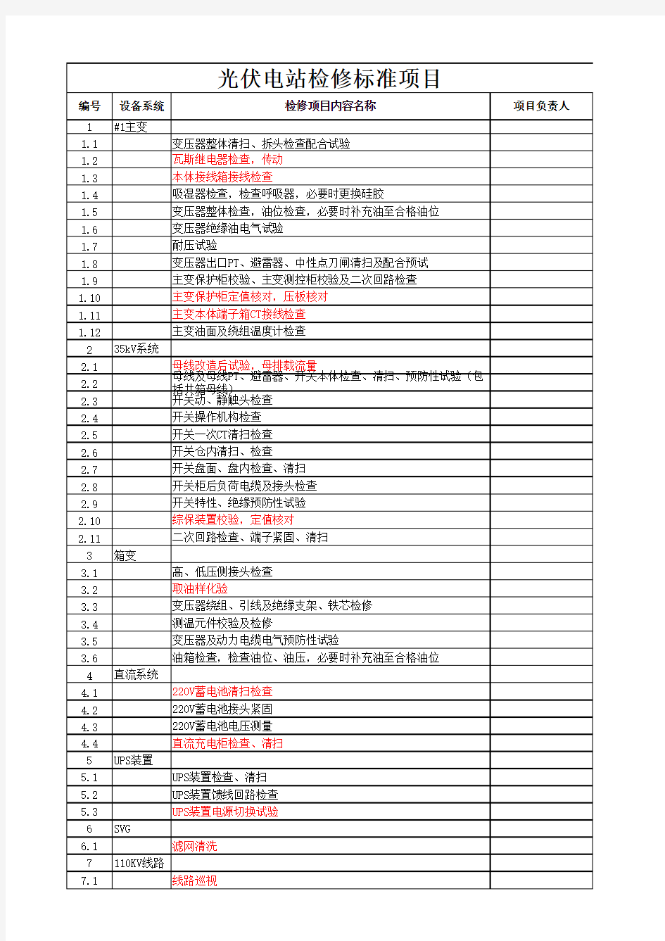 光伏电站检修计划