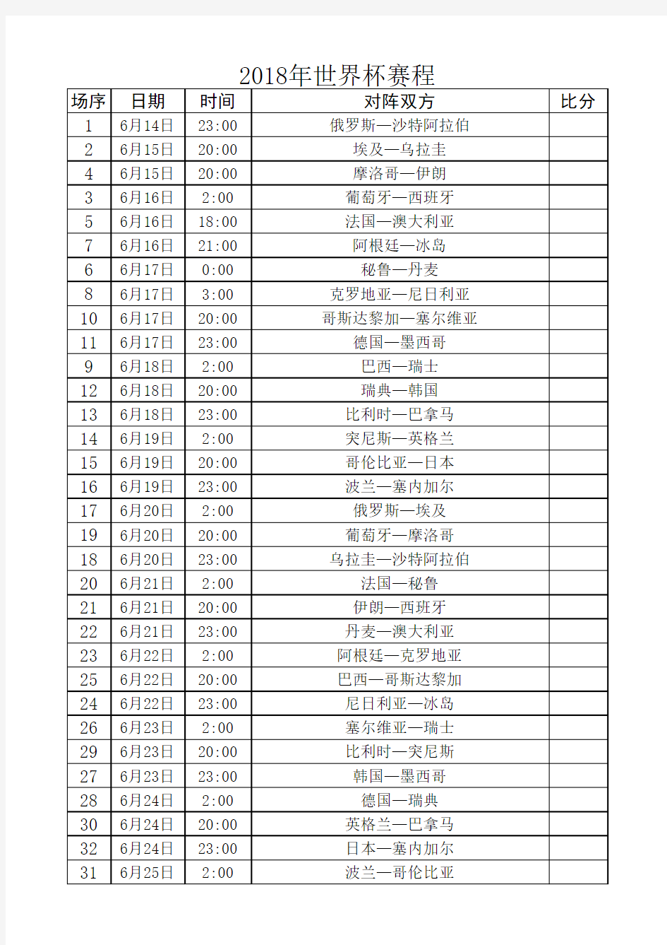 2018年俄罗斯世界杯赛程(按比赛时间顺序EXCEL表)