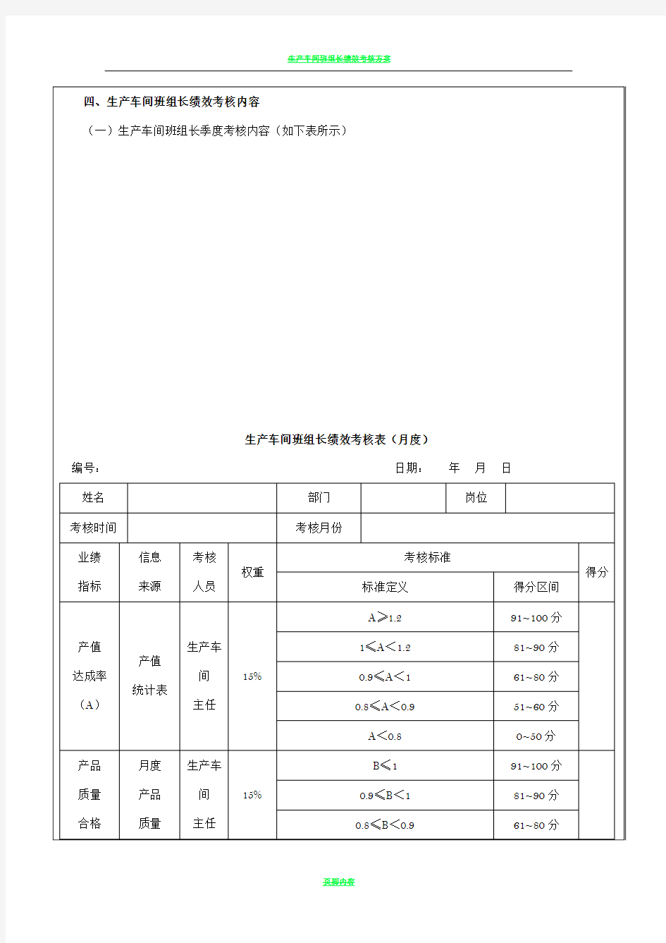 生产车间班组长绩效考核方案[1]