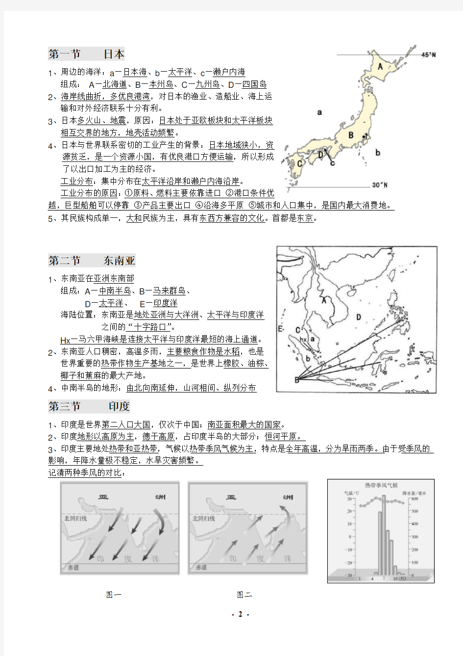 新人教版七年级下册地理复习提纲(最新)