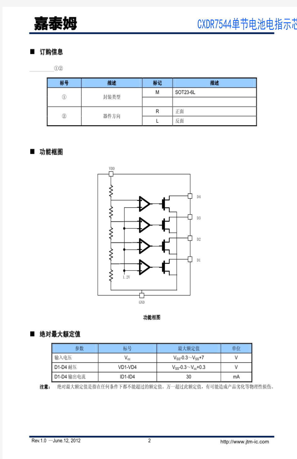 CXDR7544单节锂电池电量指示芯片4个电压点的检测LED指示比较器和反馈回路