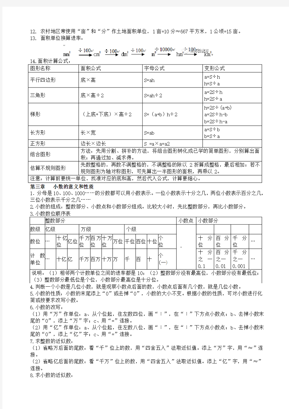 (完整版)苏教版五年级数学上册各单元知识点总结