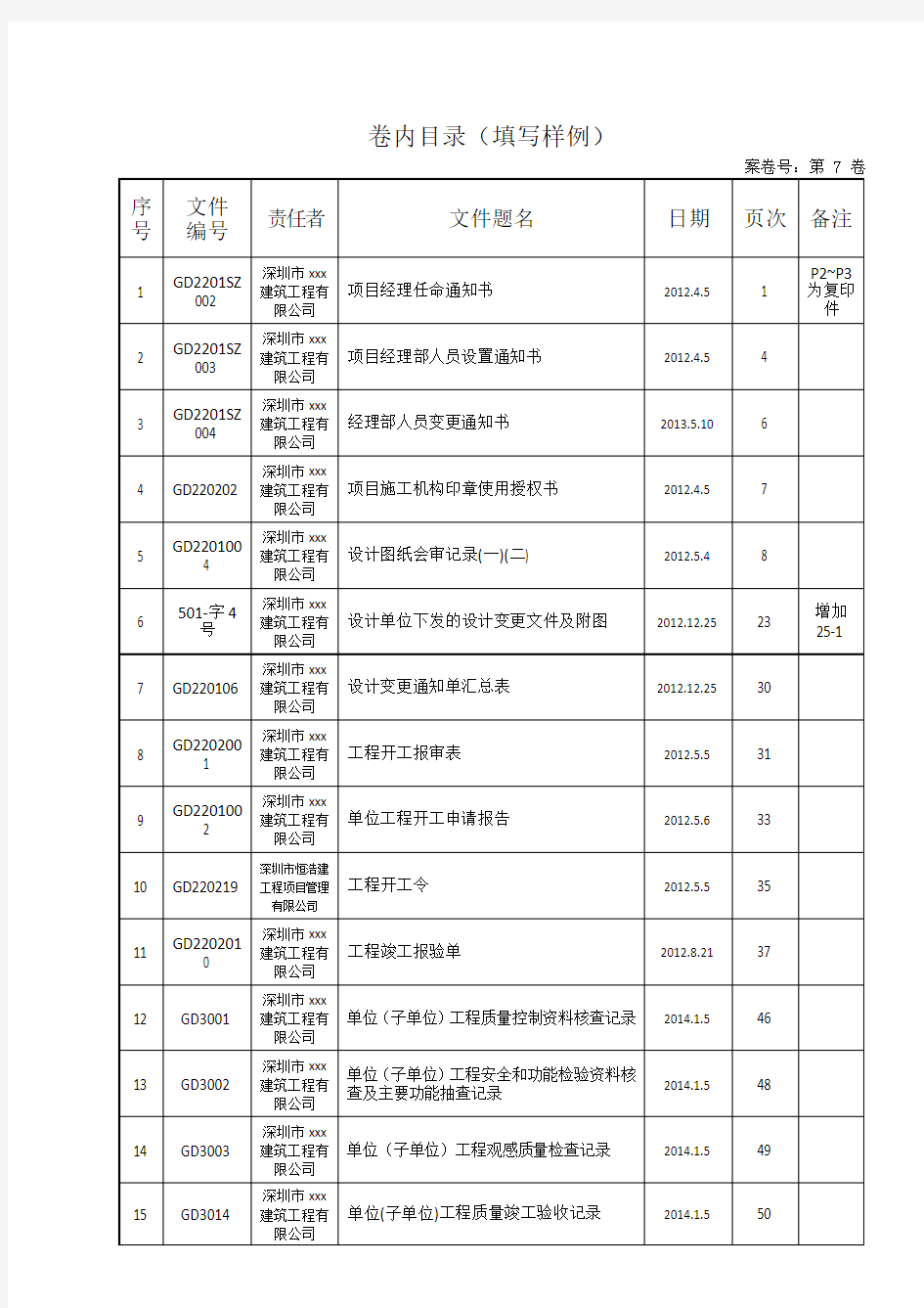 卷内目录(填写样例)