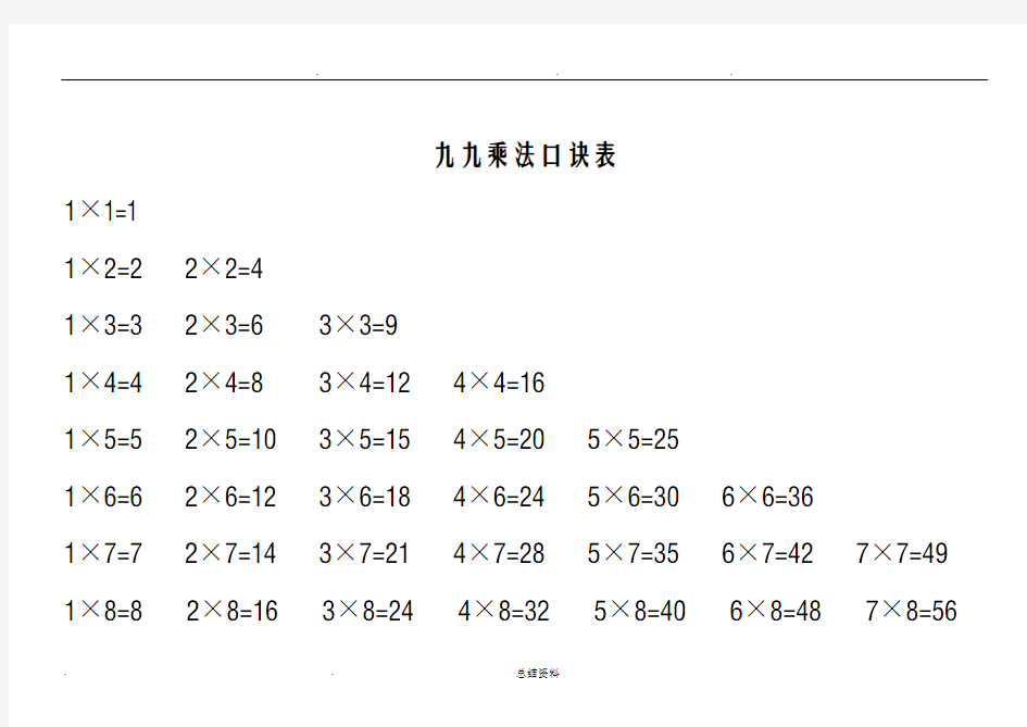 乘法口诀表和乘法口诀练习题