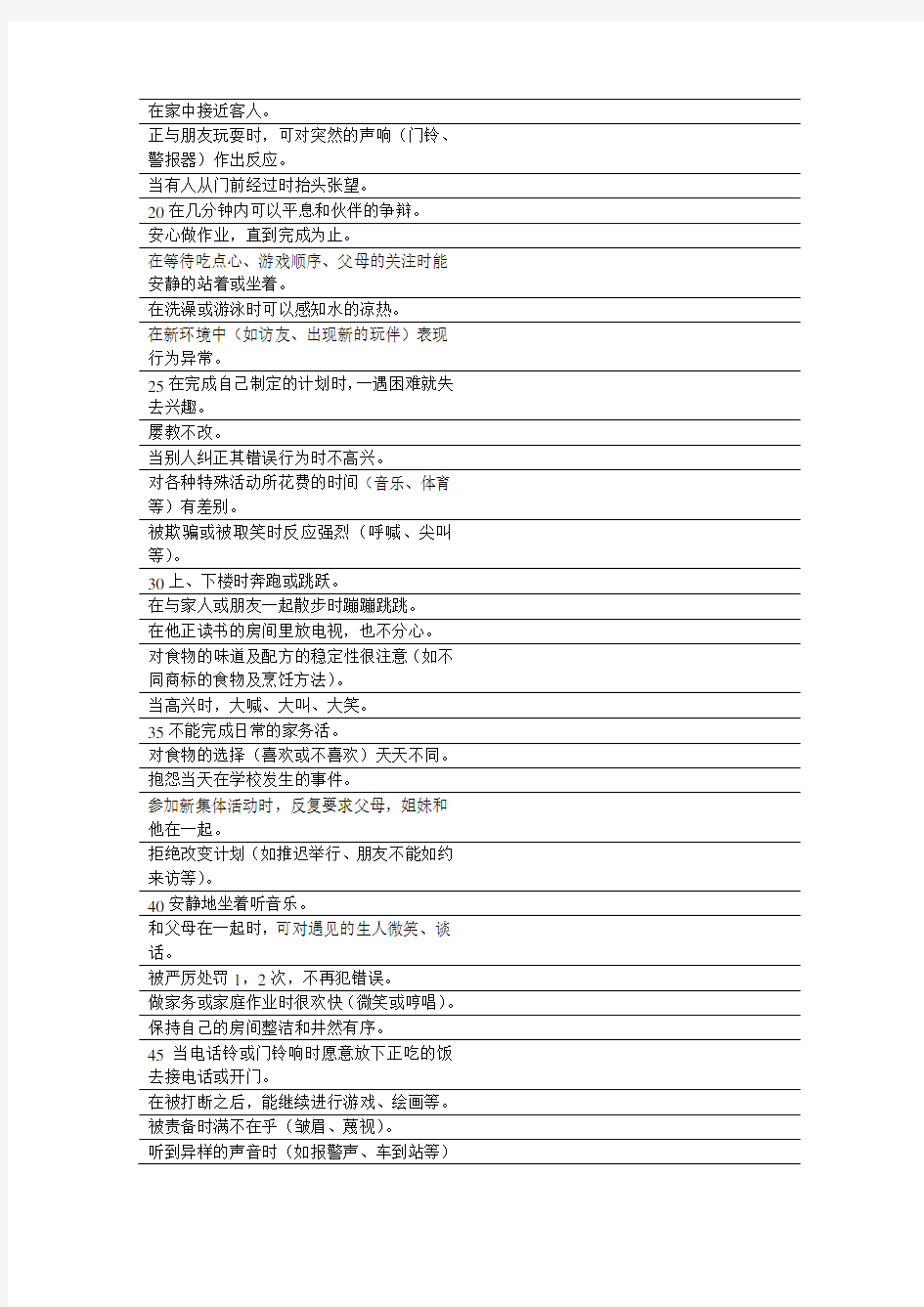 中国8~12岁学龄儿童气质问卷(CSTS)