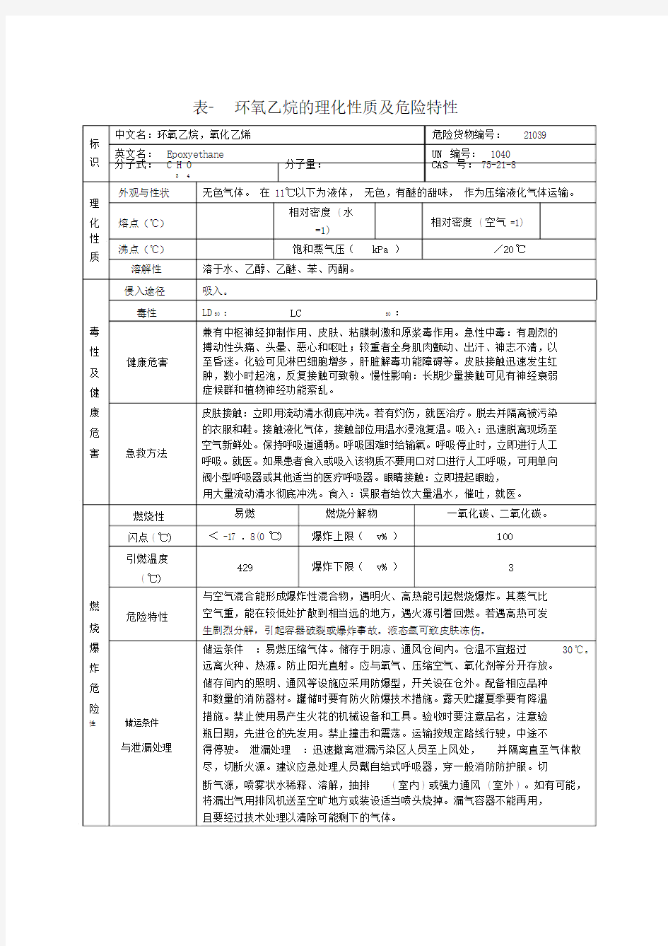 表-环氧乙烷的理化性质及危险特性.docx