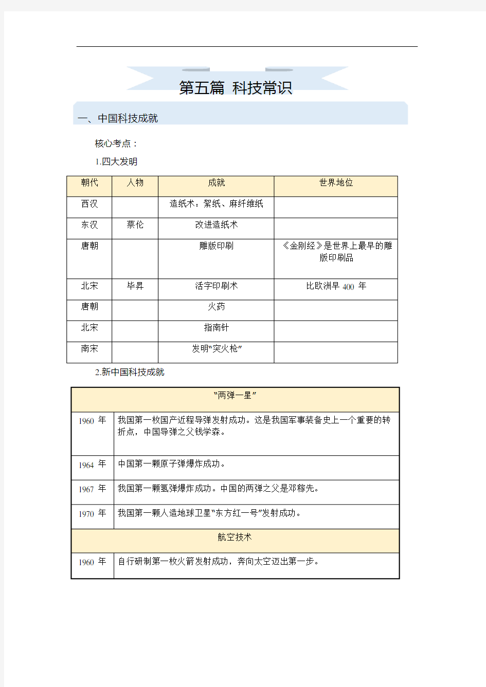 包头市事业单位考试科技常识