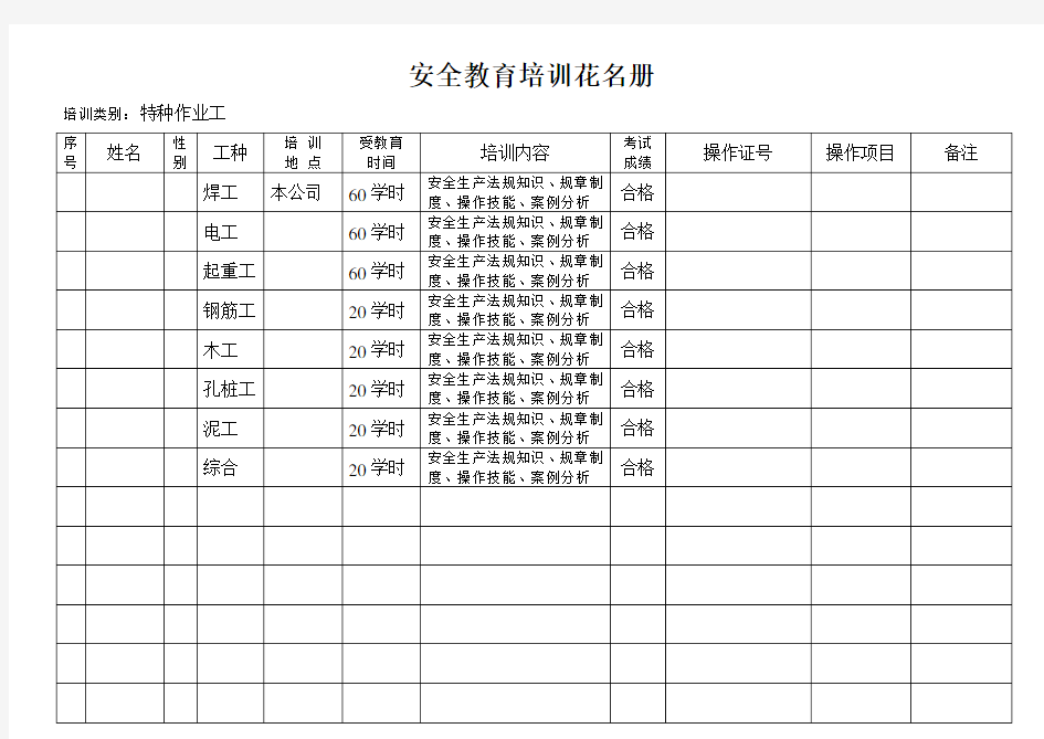 安全教育培训花名册.doc