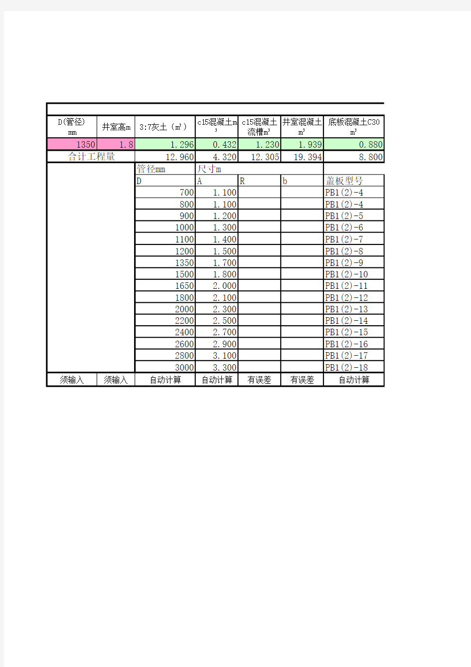 雨水检查井计算公式