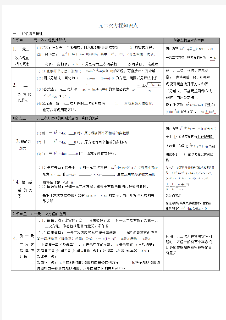 一元二次方程知识点归纳