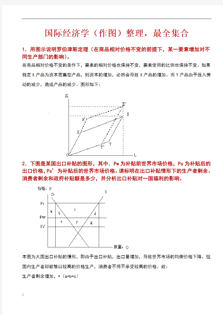 国际经济学(作图题、作图解释整理)