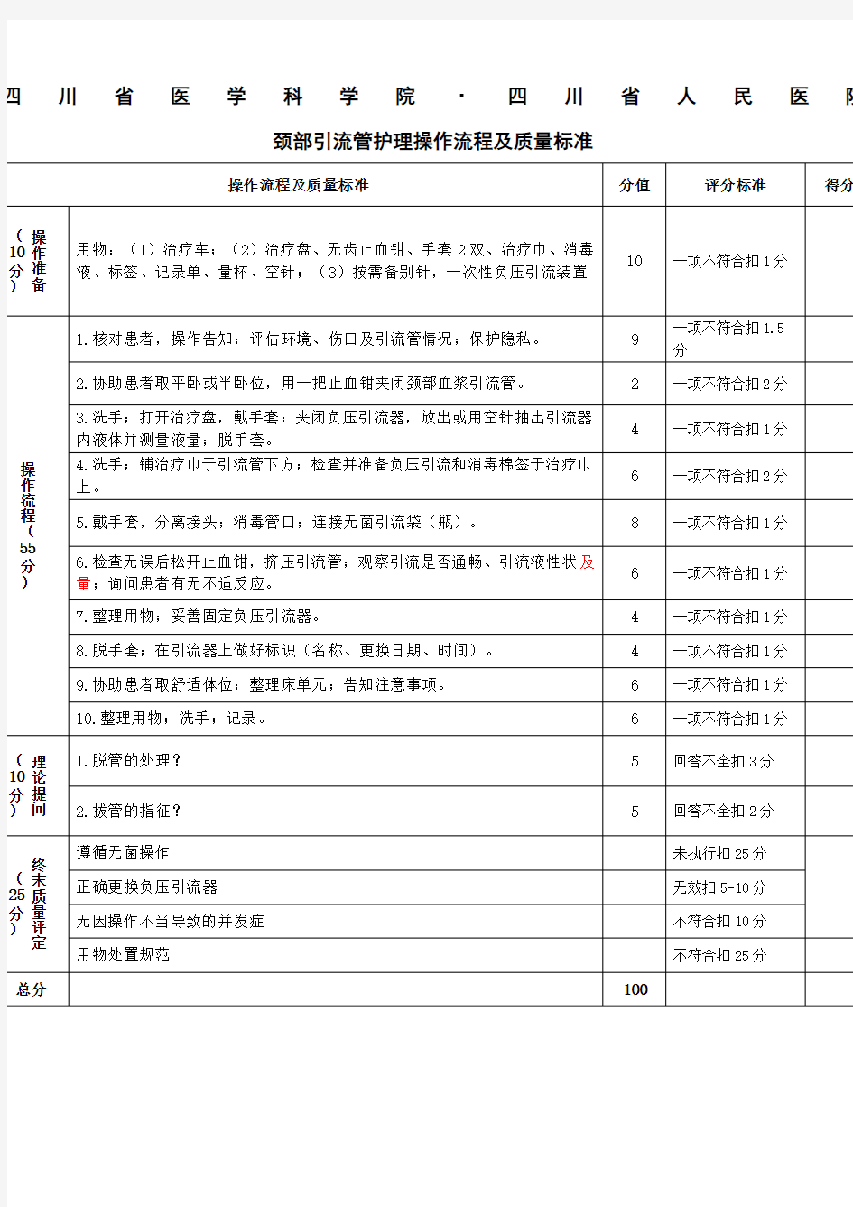 颈部引流管护理操作流程及质量标准