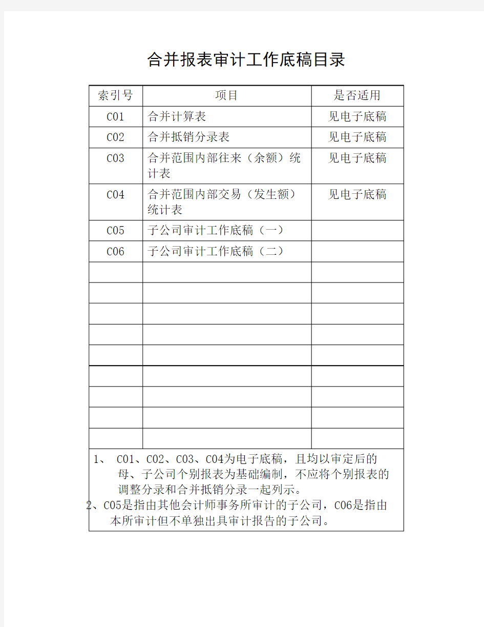 合并报表审计底稿(C类)