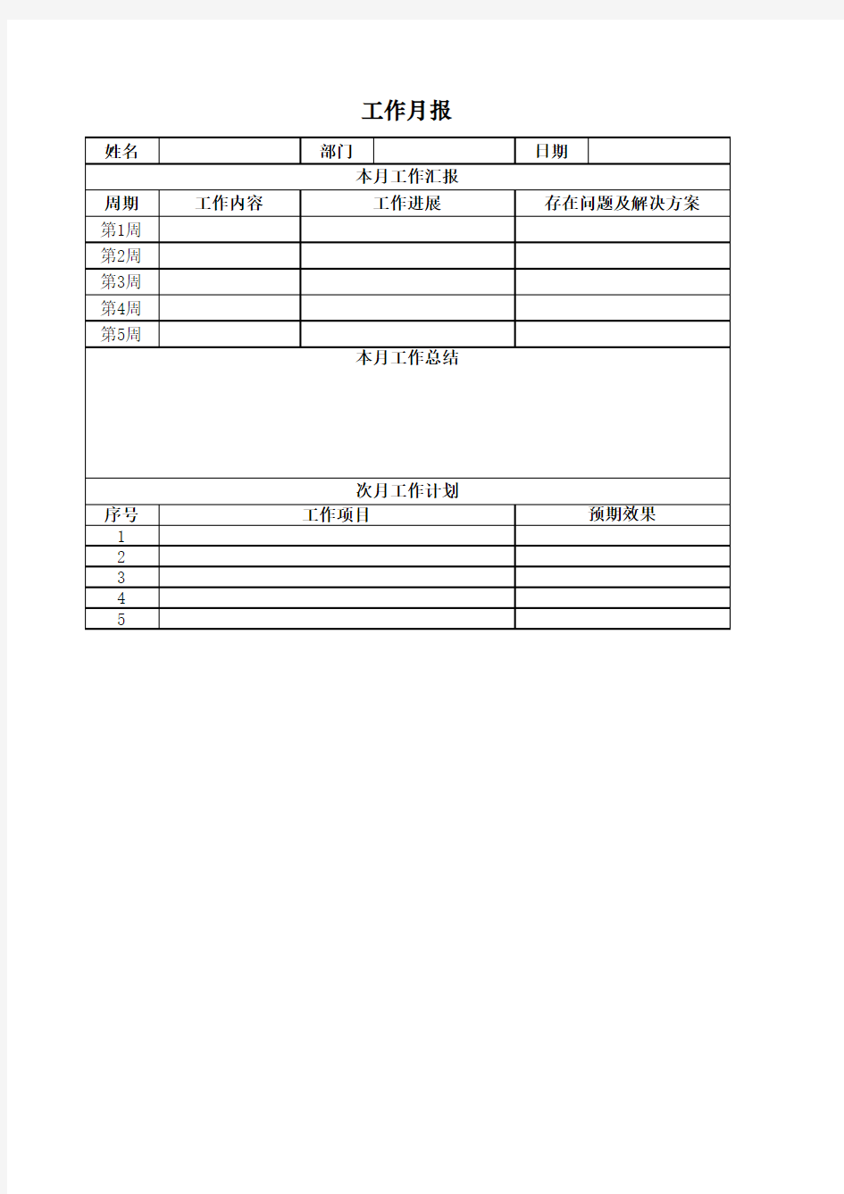 工作日报周报月报模板