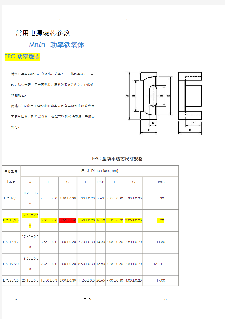 电源磁芯尺寸功率参数