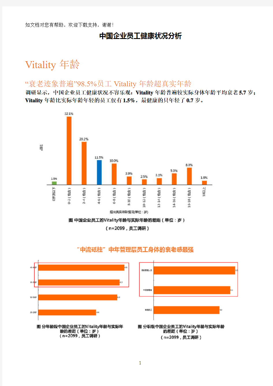 中国企业员工健康状况分析及医疗福利报告