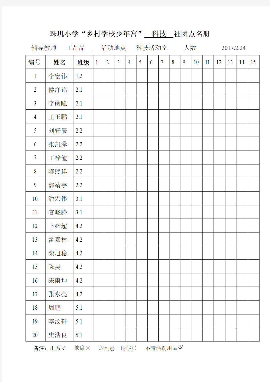 科技点名册