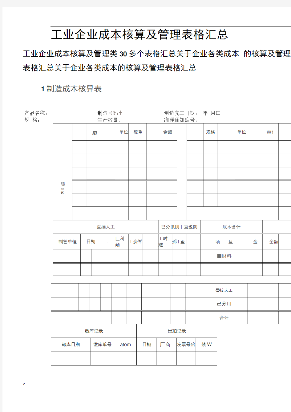 工业企业成本核算及管理表格-汇总