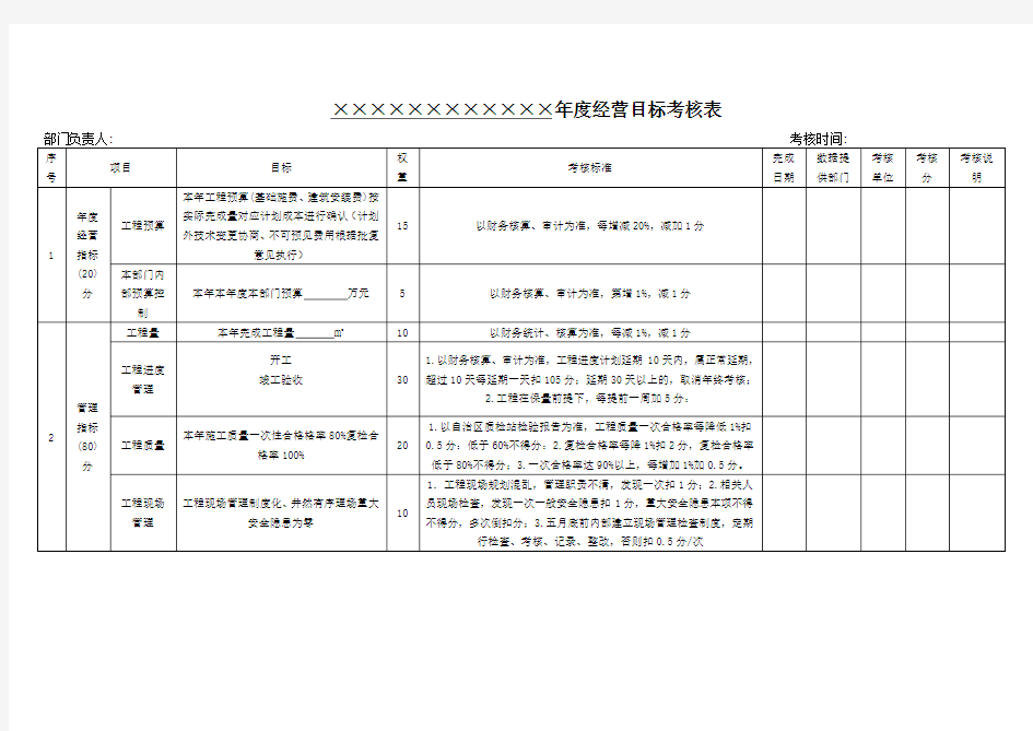 年度经营目标考核表