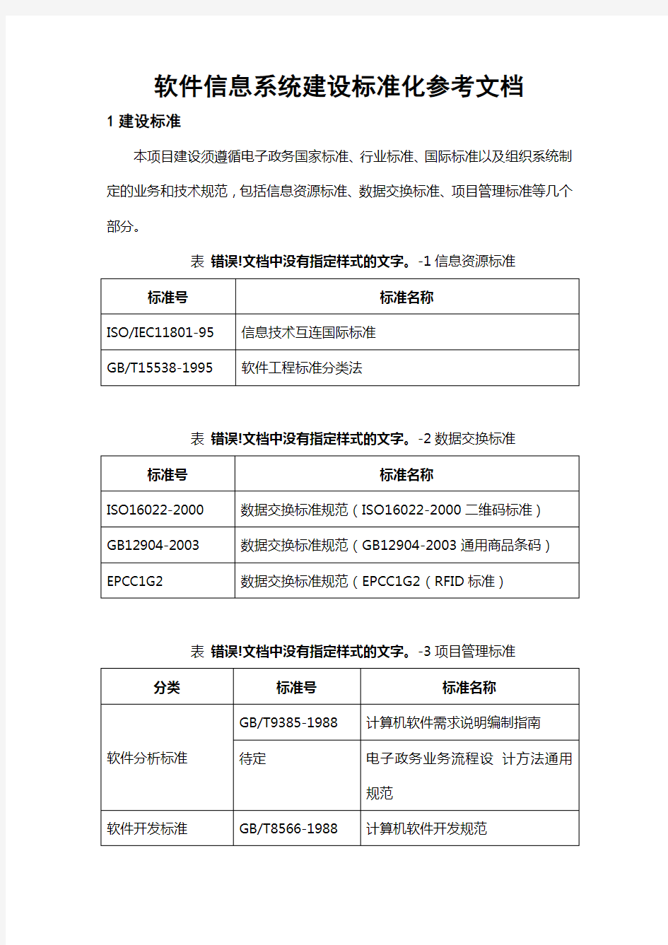 软件信息系统建设标准化参考文档