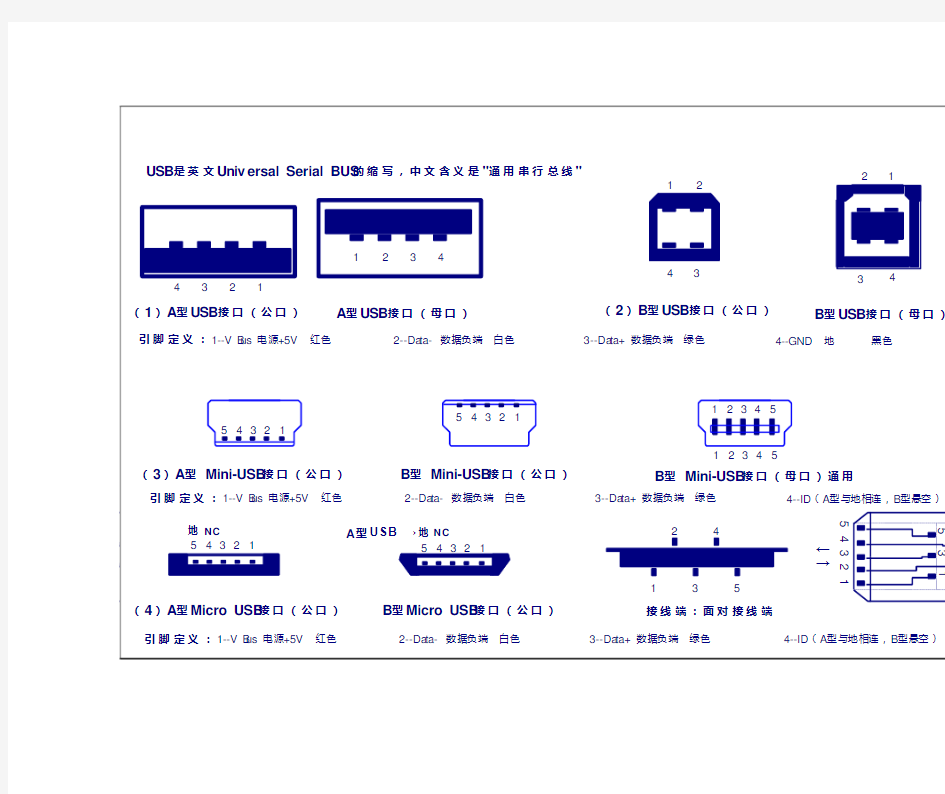 各种USB接口管脚定义及接线图