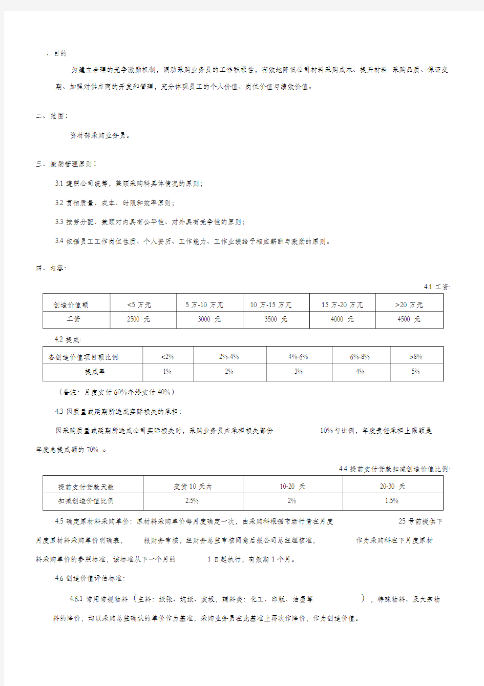 采购业务员薪酬奖励制度