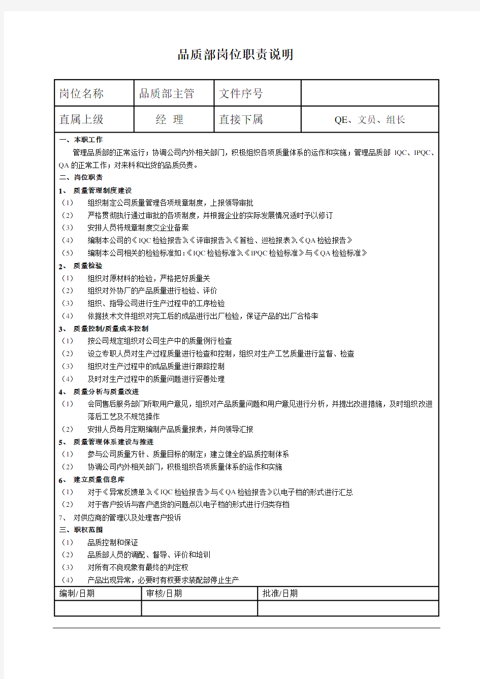 2017年品质部岗位说明书