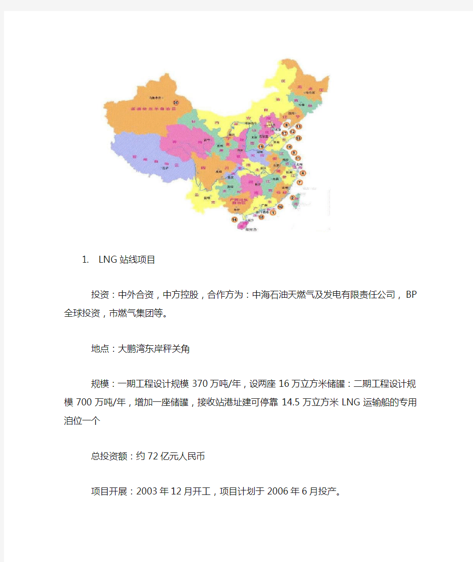 中国LNG接收站分布图与项目简介