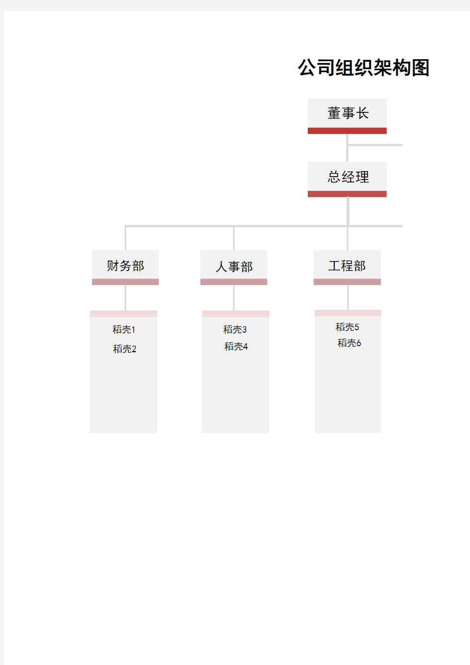 公司人事组织架构图 (1)