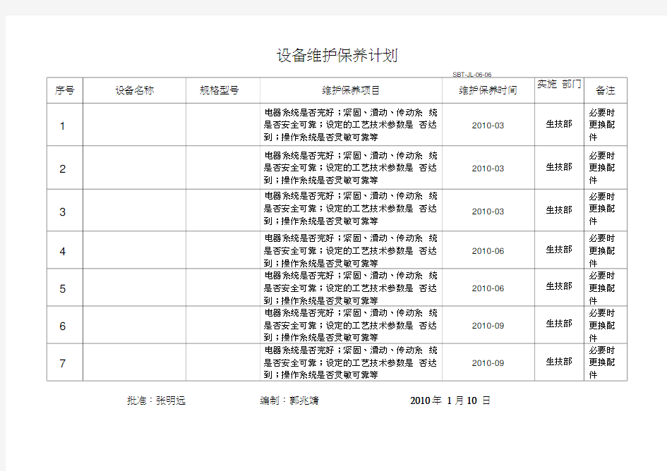 设备维护保养计划和记录