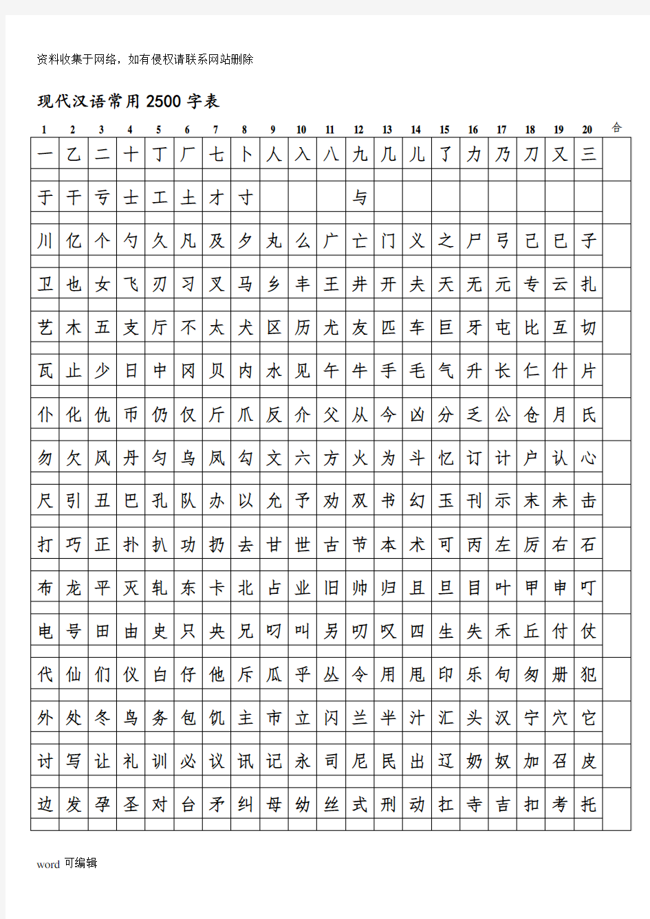 小学生--2500常用字识字表.知识讲解