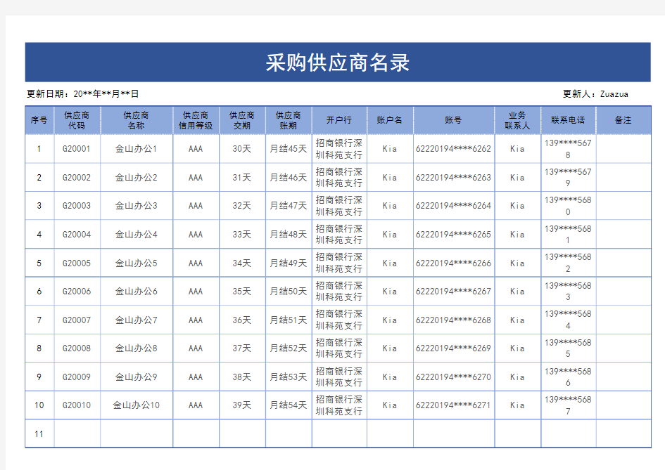 采购供应商名录表