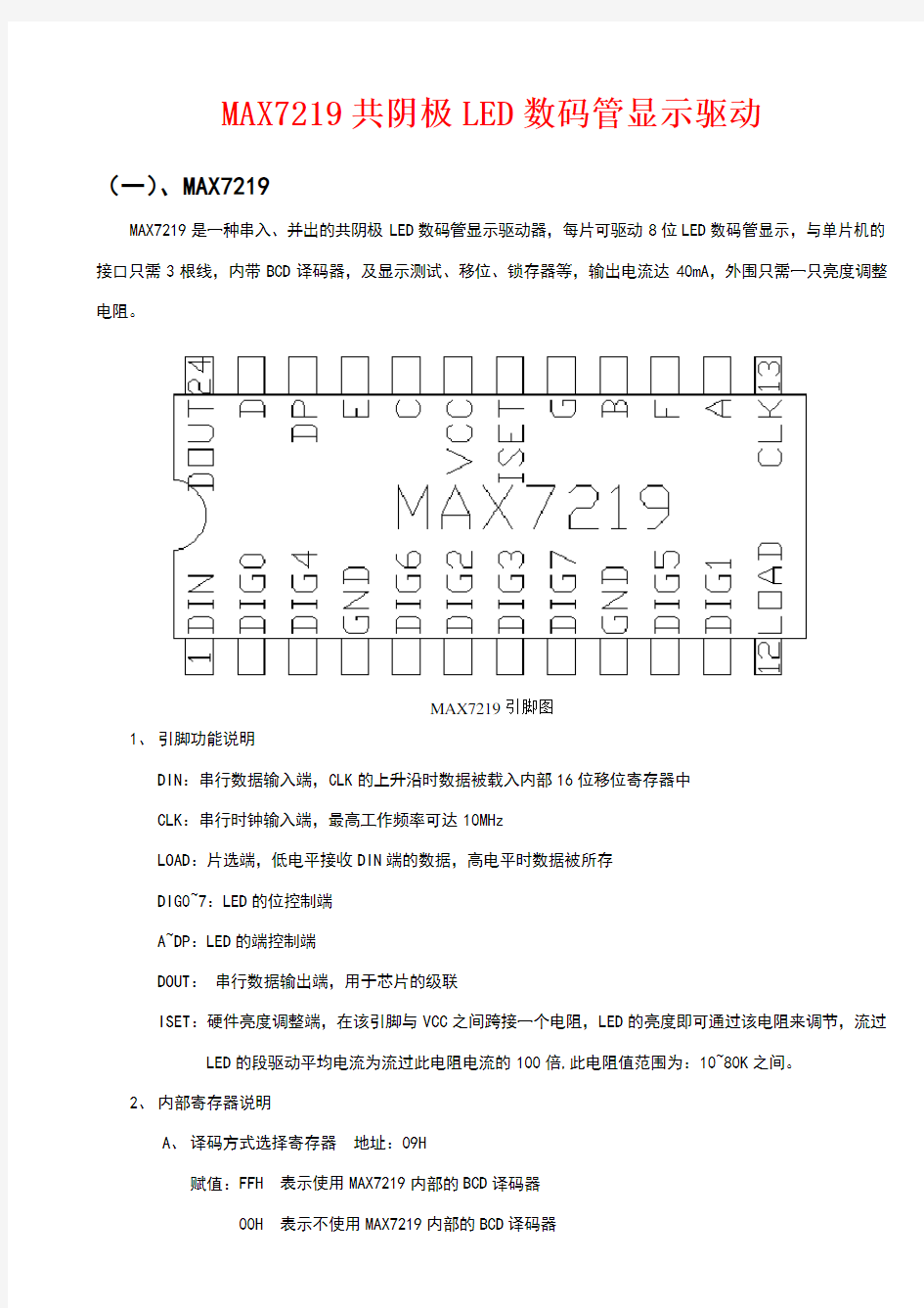 MAX7219共阴极LED驱动器程序