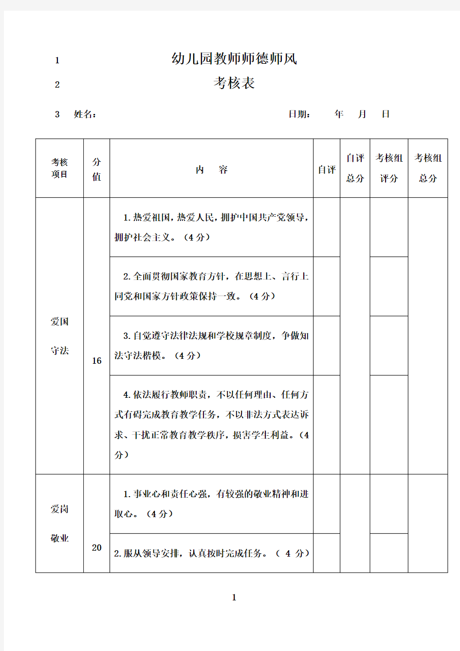 最新幼儿园教师师德师风考核表