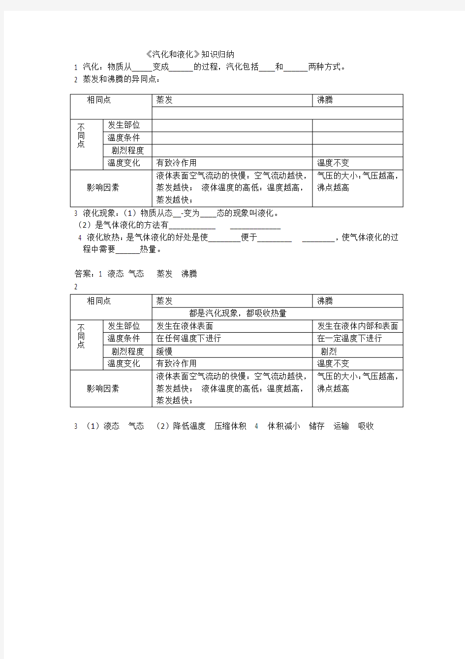 人教版-物理-八年级上册-《汽化和液化》知识归纳