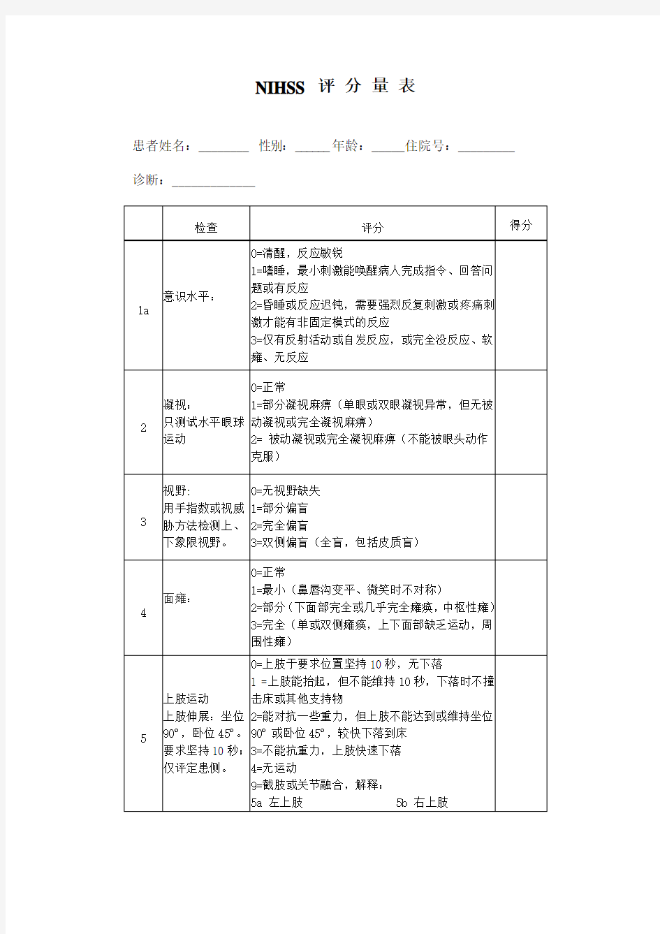 NIHSS评分量表