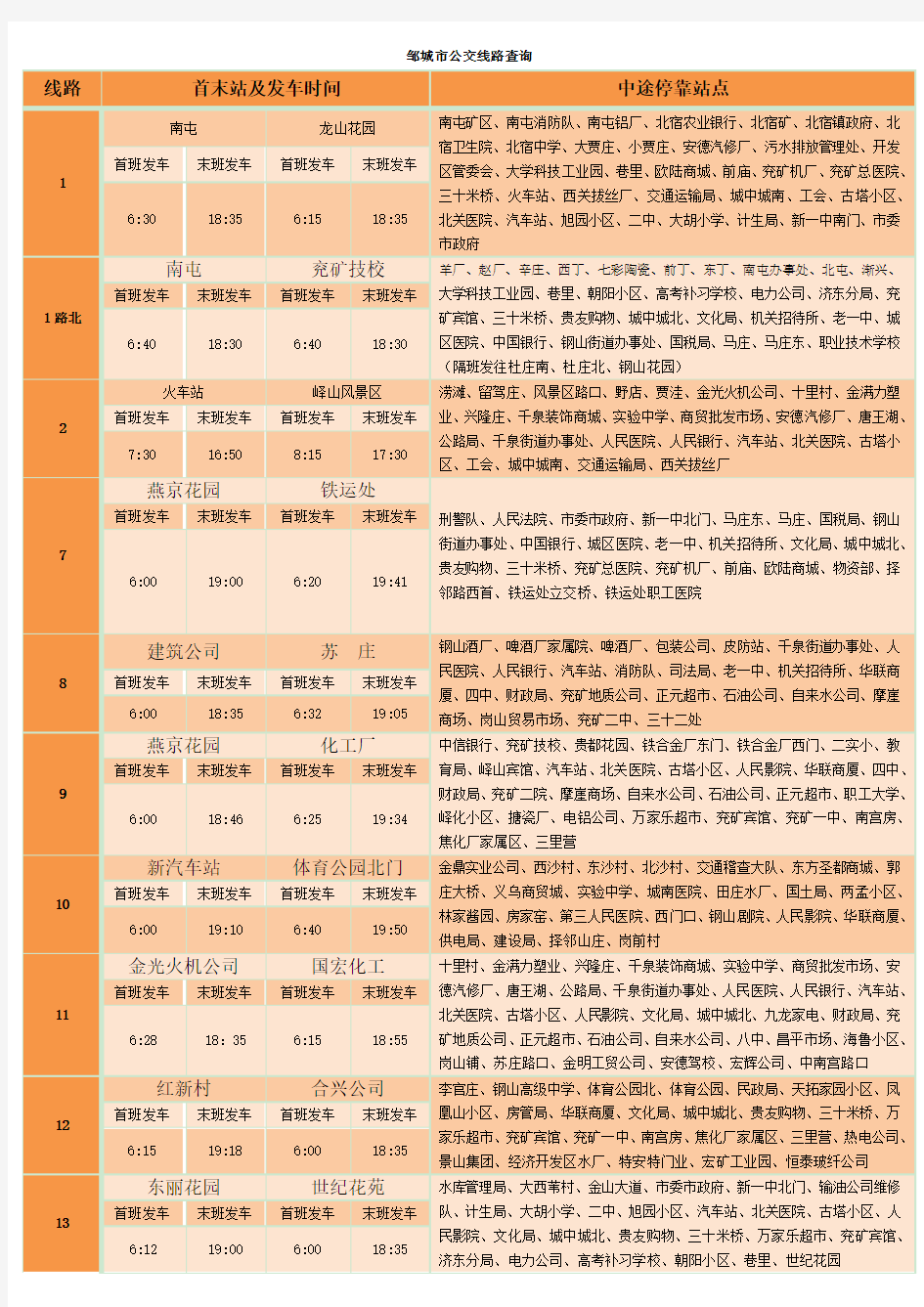 邹城市公交线路查询