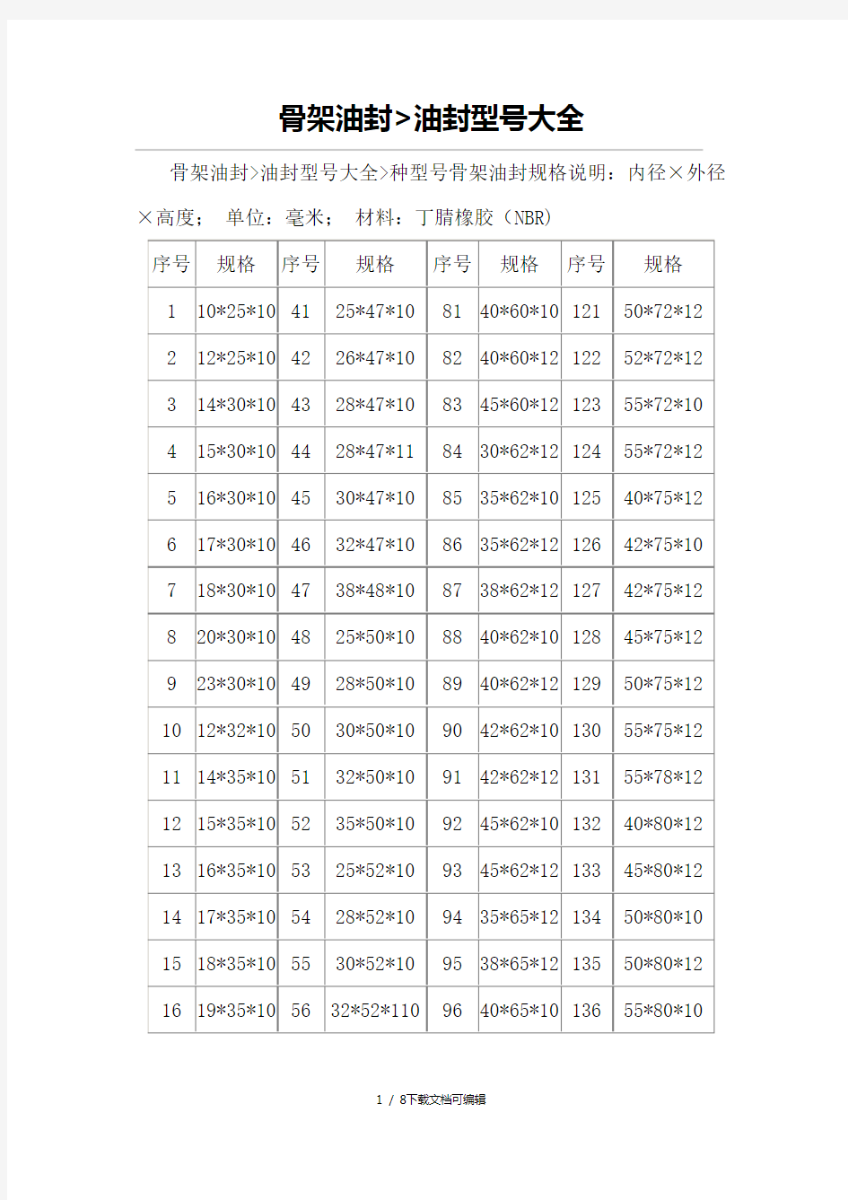 骨架油封型号大全