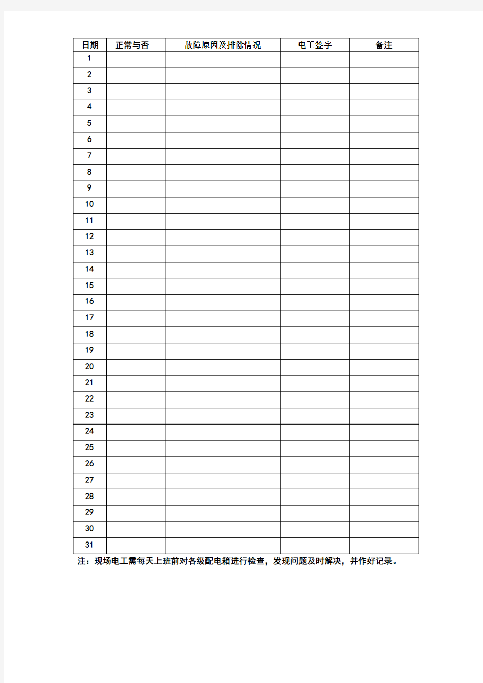 配电箱日检查表