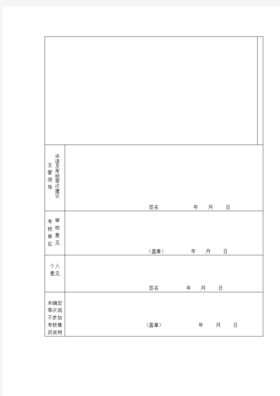 安徽省事业单位工作人员年度考核登记表 (1)