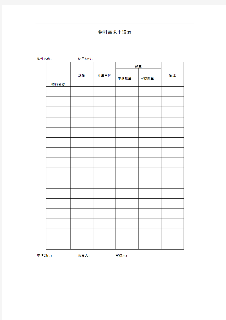 物料需求申请表格式