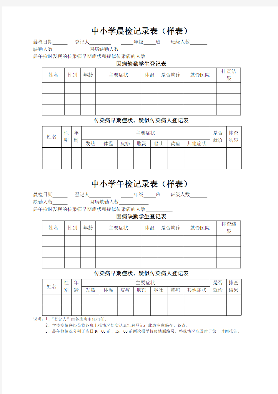 中小学晨检记录表(样表)